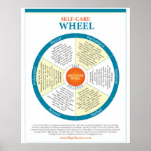 Self-Care Wheel Poster