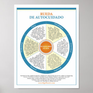Self-Care Wheel. Spanish Poster