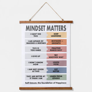 Self-Esteem: the foundation of Happiness Hanging Tapestry