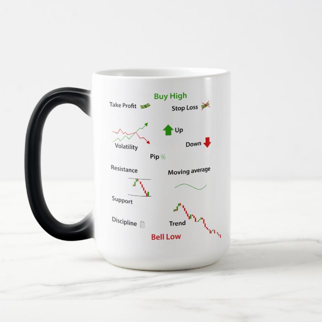 Sell Low, Trading, Day Trading Gift, Magic Mug (Left)