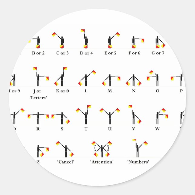 Semaphore Flag Chart Classic Round Sticker (Front)