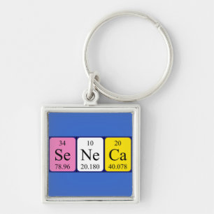 Seneca periodic table name keyring