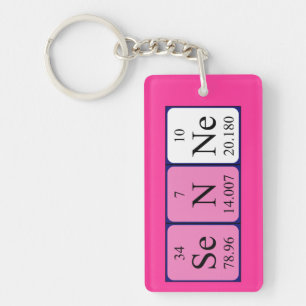 Senne periodic table name keyring