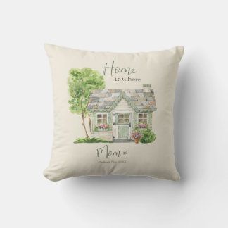Sentimental Mother’s Day Quote  Cushion