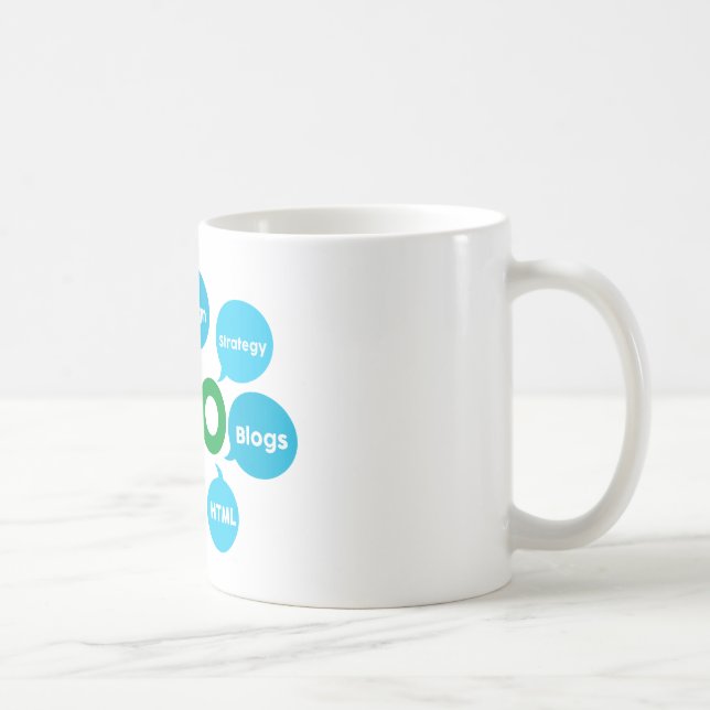 SEO marketing Coffee Mug (Right)