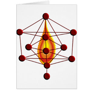 Sephirot