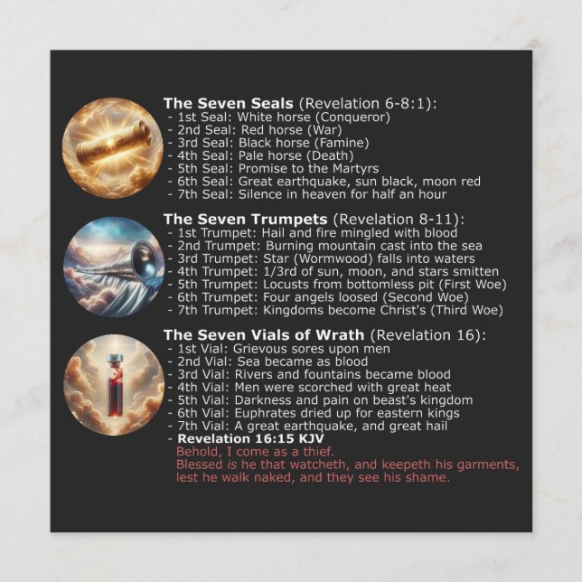 Sequence of Signs from Revelation - KJV Bible Announcement (Front)