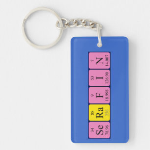 Serafin periodic table name keyring
