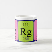 Sergi periodic table name mug (Center)