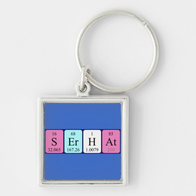 Serhat periodic table name keyring (Front)