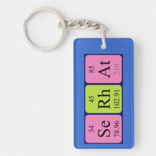 Serhat periodic table name keyring