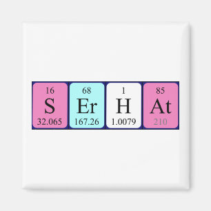 Serhat periodic table name magnet
