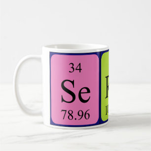 Serhat periodic table name mug