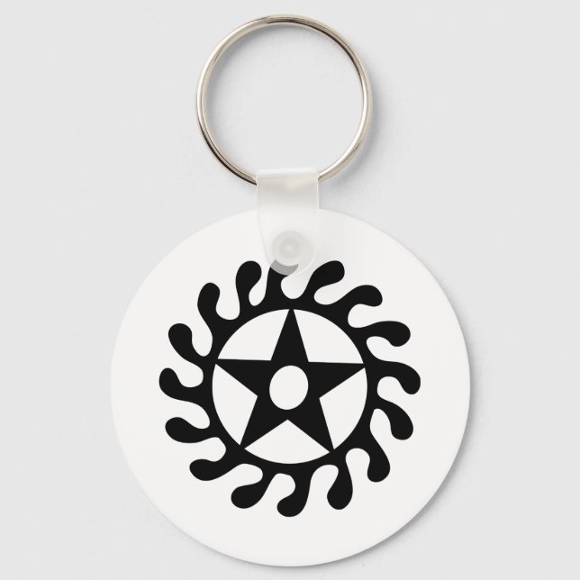 Sese Wo Soban | Life Changes & Transitions Symbol Key Ring (Front)
