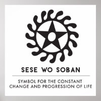Sese Wo Soban | Life Changes & Transitions Symbol