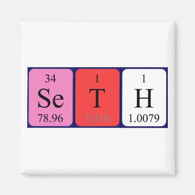 Seth periodic table name magnet (Front)