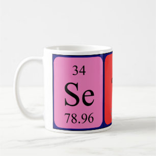 Seth periodic table name mug