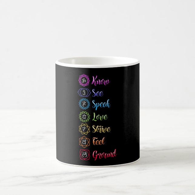 Seven Chakra Om Yoga Coffee Mug (Center)