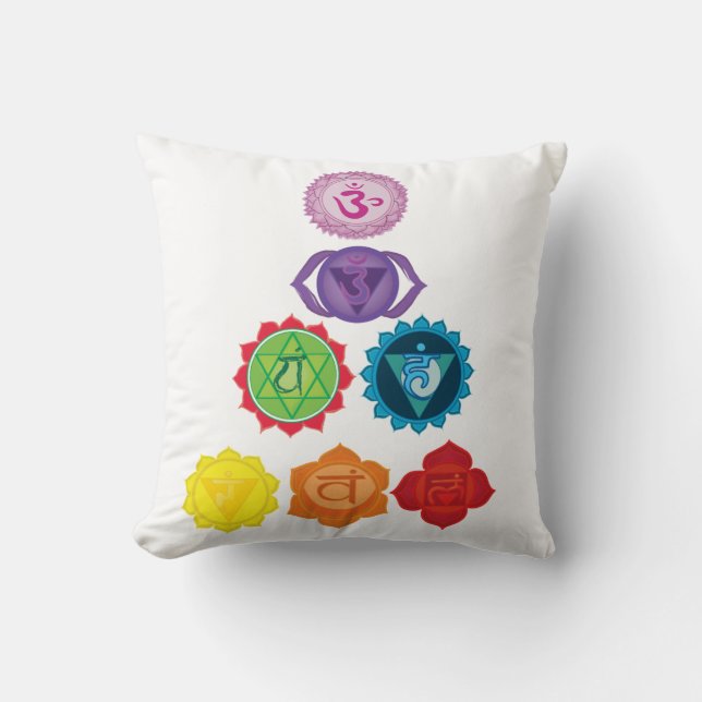 Seven Chakra Yoga Throw Cushion 41 cm x 41 cm (Front)