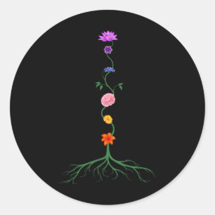 Seven Chakras As Chakra Coloured Flowers, Yoga And Classic Round Sticker
