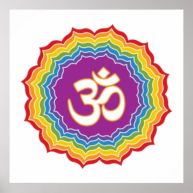 Seven Chakras Colors Poster (Front)