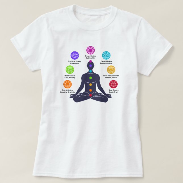 Seven Chakras Yoga Meditation T-Shirt (Design Front)