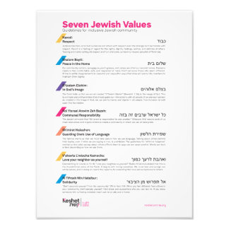 Seven Jewish Values Poster