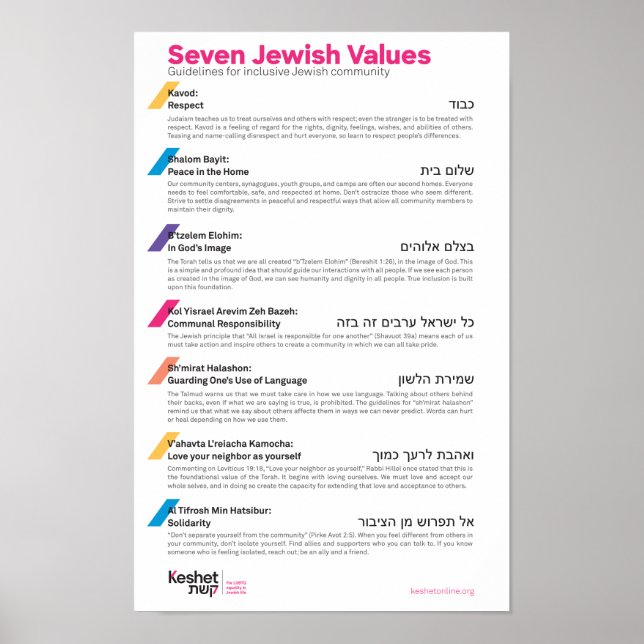 Seven Jewish Values Poster (Front)