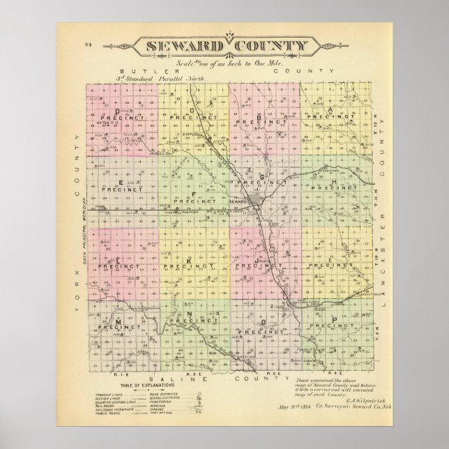 Seward County, Nebraska Poster (Front)
