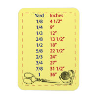 Sewers and Quilters Yardage Measurement Chart
