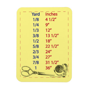 Sewers and Quilters Yardage Measurement Chart Magnet
