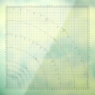 Sewing Pattern Skirt Drafting 36" Grid Table Cling