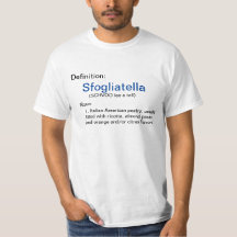 Sfogliatella - The best coffee cake in the world!