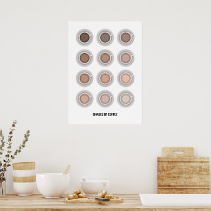 Shades of coffee  poster
