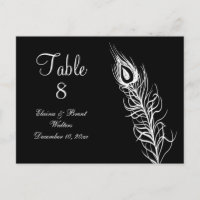Shake your Tail Feathers Table Number (black)