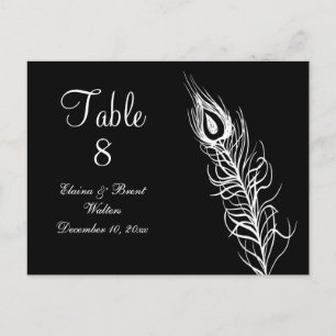 Shake your Tail Feathers Table Number (black) Postcard
