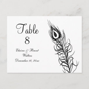 Shake your Tail Feathers Table Number (white) Postcard