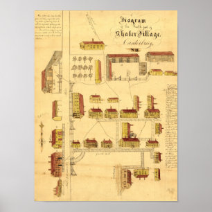 SHAKER VILLAGE MAP, 1849 POSTER