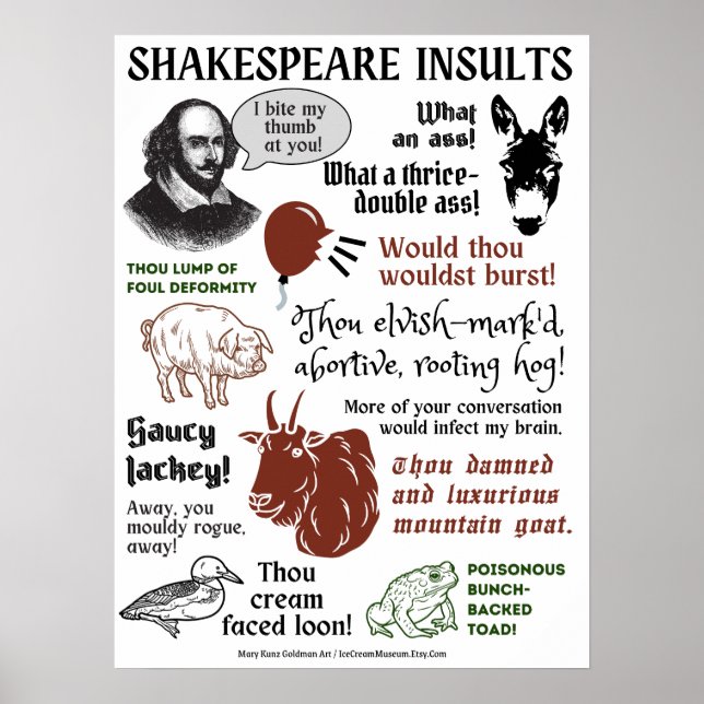 Shakespeare Insults Funny English Literature Quote Poster (Front)