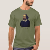 Shakespeare portrait and signature
