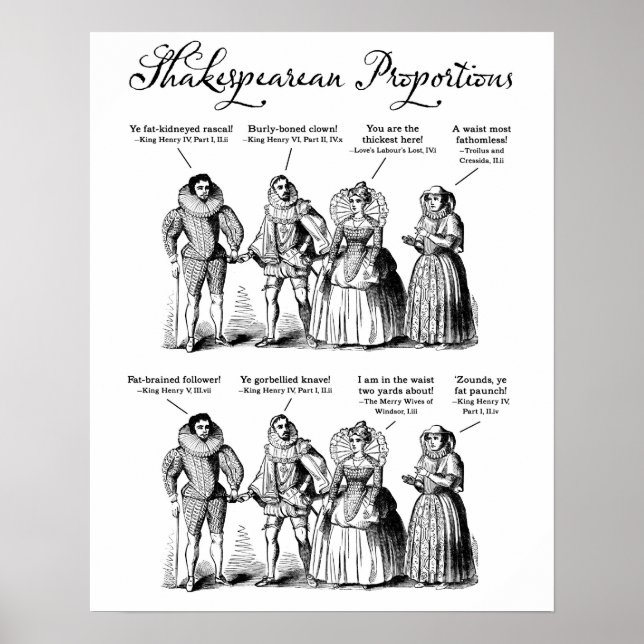 Shakespearean Proportions Poster (Front)