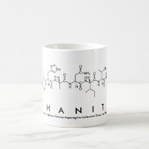 Shanita peptide name mug