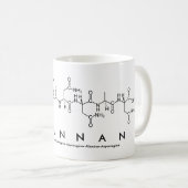 Shannan peptide name mug (Front Right)