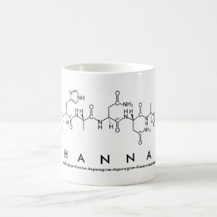 Shannan peptide name mug