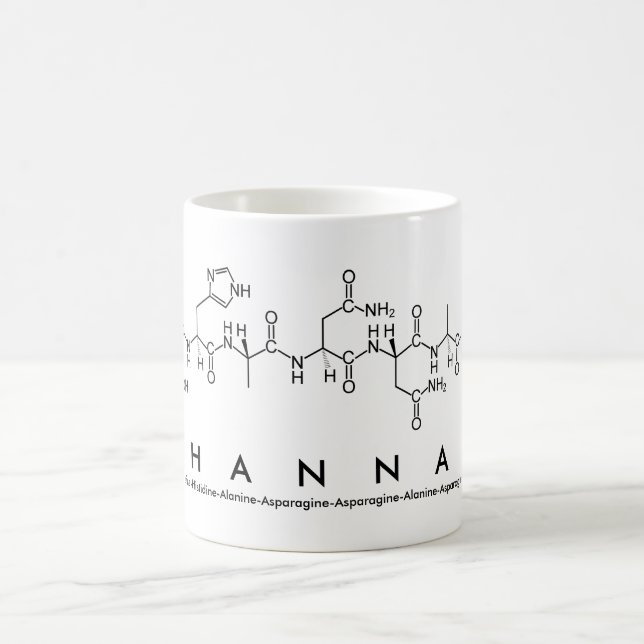 Shannan peptide name mug (Center)