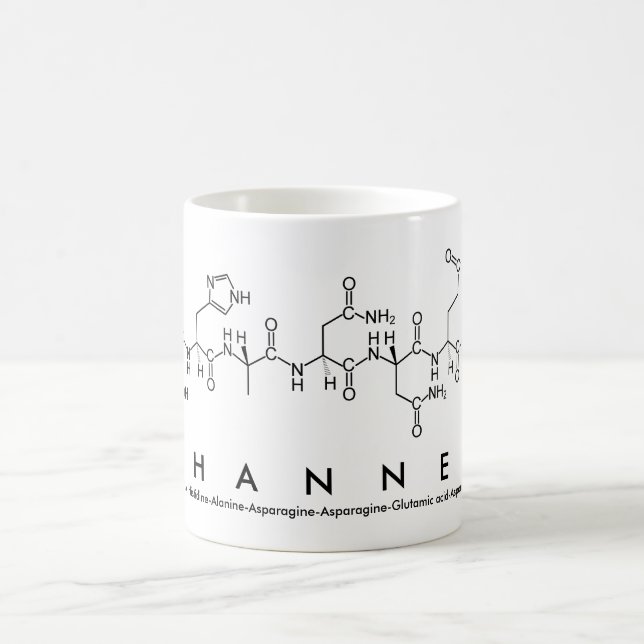 Shannen peptide name mug (Center)