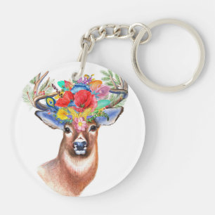 shape Circle (double-sided) Key Ring