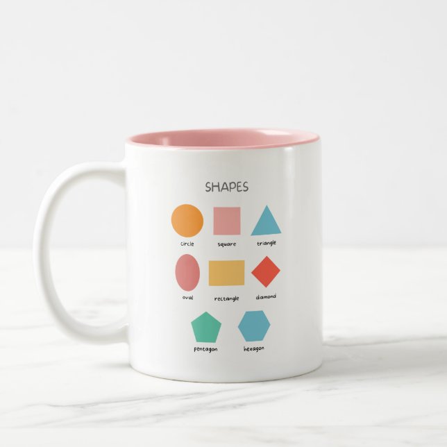 Shapes circle, triangle, square Two-Tone coffee mug (Left)
