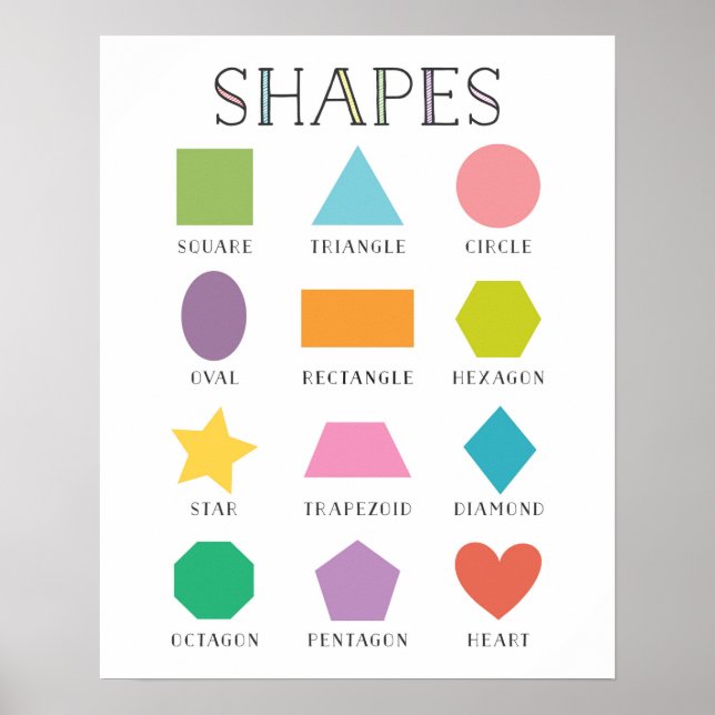 Shapes Educational Poster (Front)