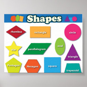 Shapes Poster